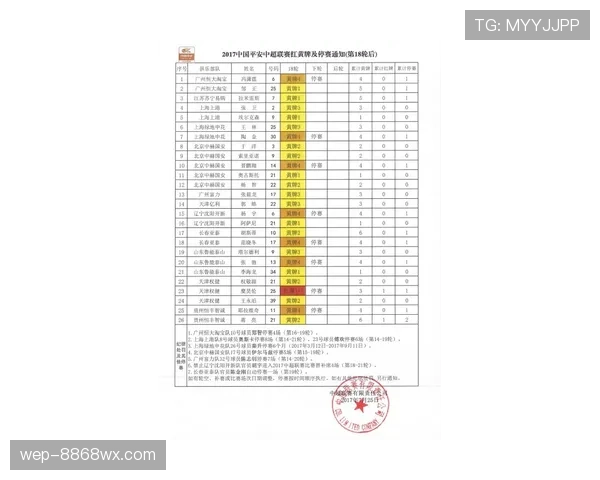 红牌停赛规则详解：判罚依据与禁赛执行标准解析