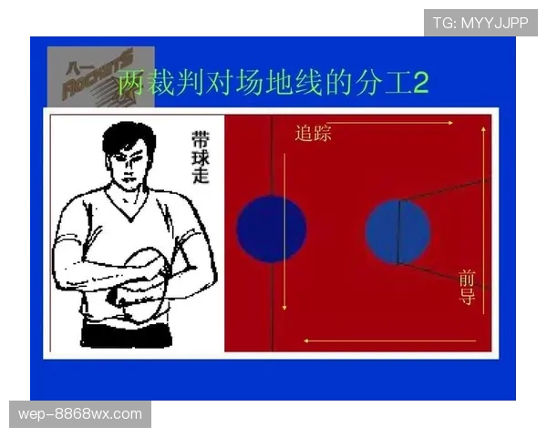 全面解读篮球防守三秒违例规则含义与裁判实际判罚尺度