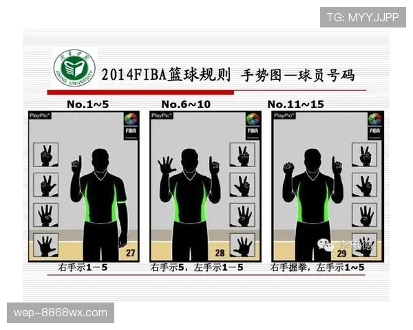 篮球比赛开始规则：全面解析开局流程与裁判判罚依据