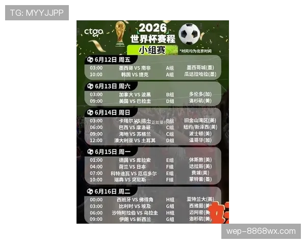 2026世界杯48支球队12个小组赛制规则怎么分组 2026世界杯48支球队12个小组赛制规则怎么分组