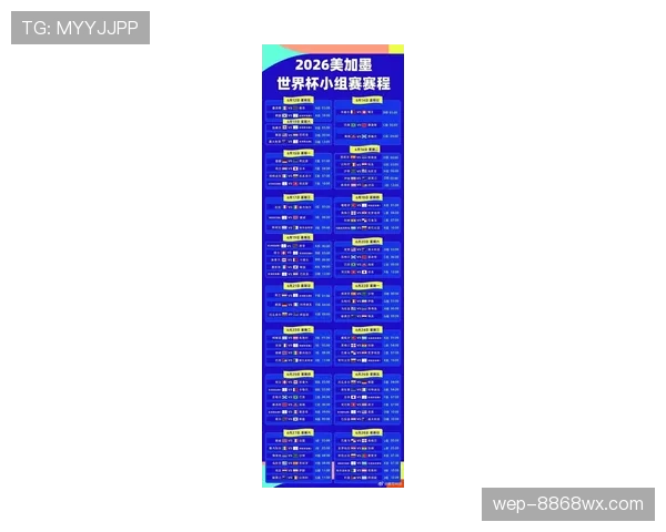 2026世界杯小组赛12支球队分组规则详解