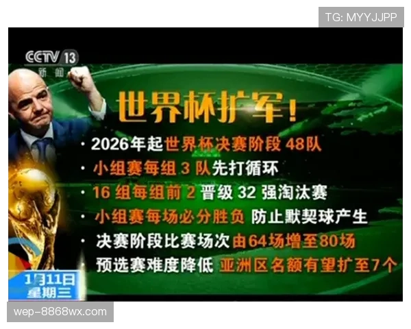 2026世界杯晋级名额怎么分配 2026世界杯晋级名额怎么分配