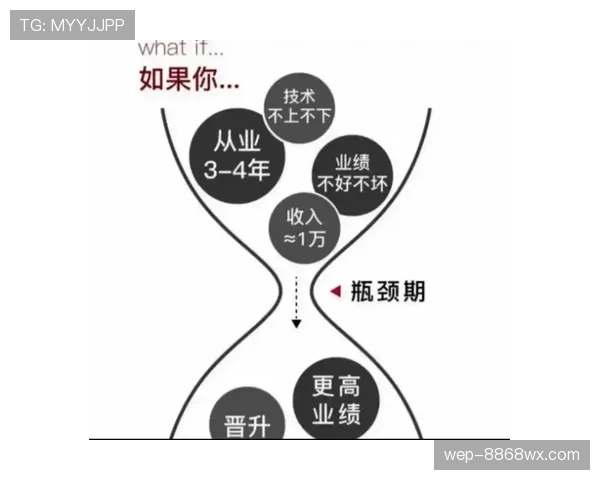 沃特金斯上限争议:数据与战术适配能否突破能力瓶颈? 沃特金斯上限争议:数据与战术适配能否突破能力瓶颈?